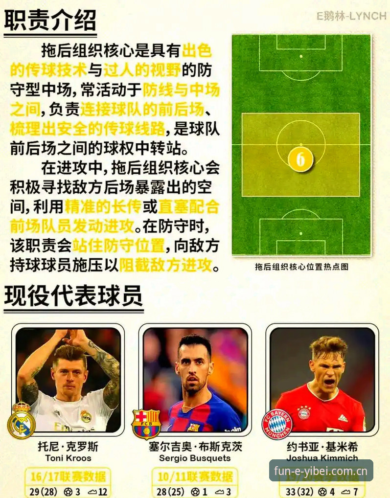 2026易倍娱乐最新入口 卡拉格赛程预警后续解读教程:拆解世界杯104场背后的球员负荷逻辑