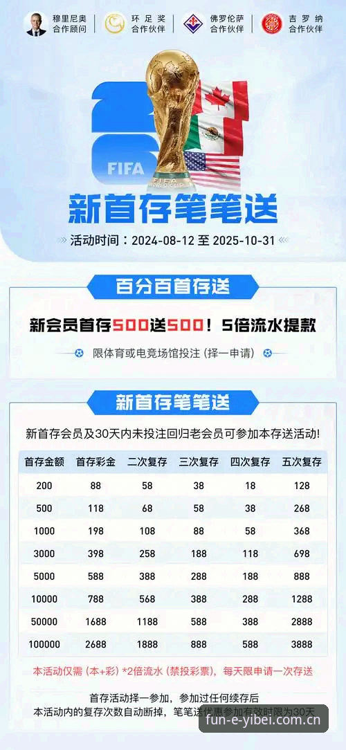 易倍娱乐最新版本iOS版 易倍体育平台iOS新版到底值不值得升级?版本号v2.1.3隐藏了哪些惊喜?