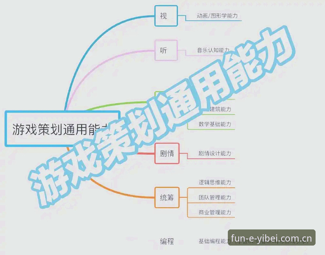 如何快速掌握易倍娱乐畅玩使用指南？从下载到登录的完整流程解析