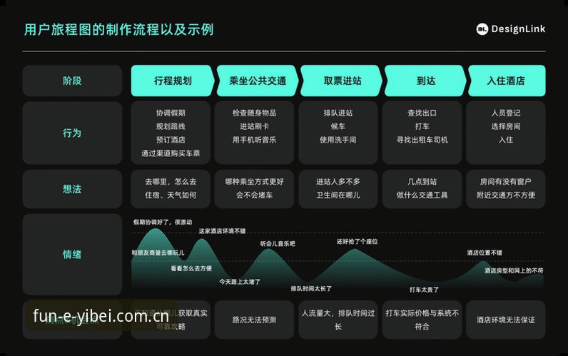 易倍体育平台用户体验与功能深度分析：从技术细节到行业洞察